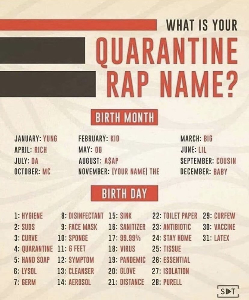 What Is Your Quarantine Rap Name Something To Laugh At